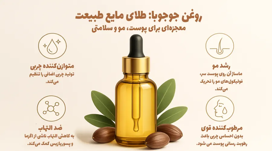 خرید روغن جوجوبا دکتر اویل اصل برای مراقبت از پوست