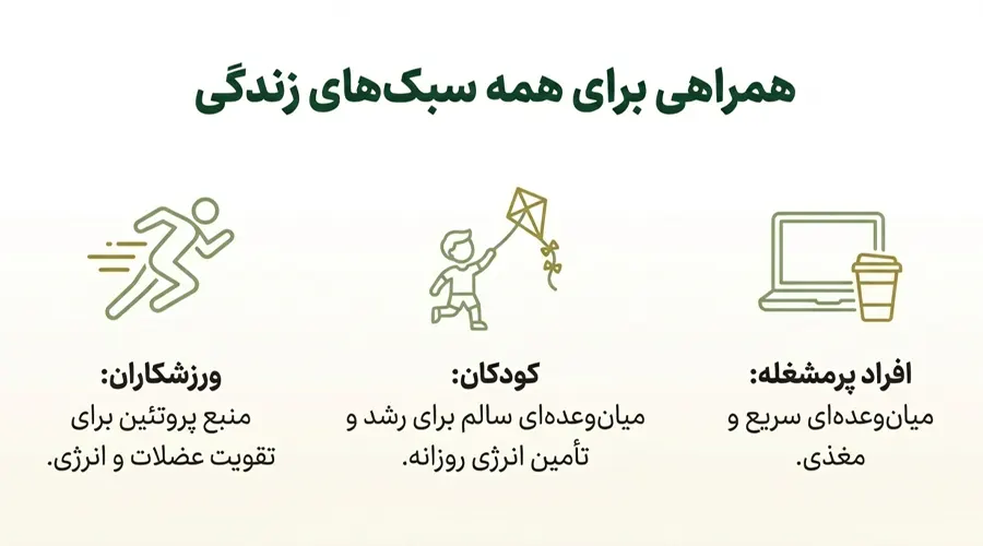 پیشنهادات متنوع برای استفاده از کره کنجد
