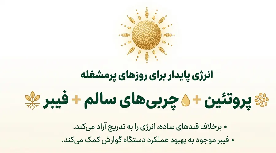 تامین انرژی روزانه با مصرف کره کنجد