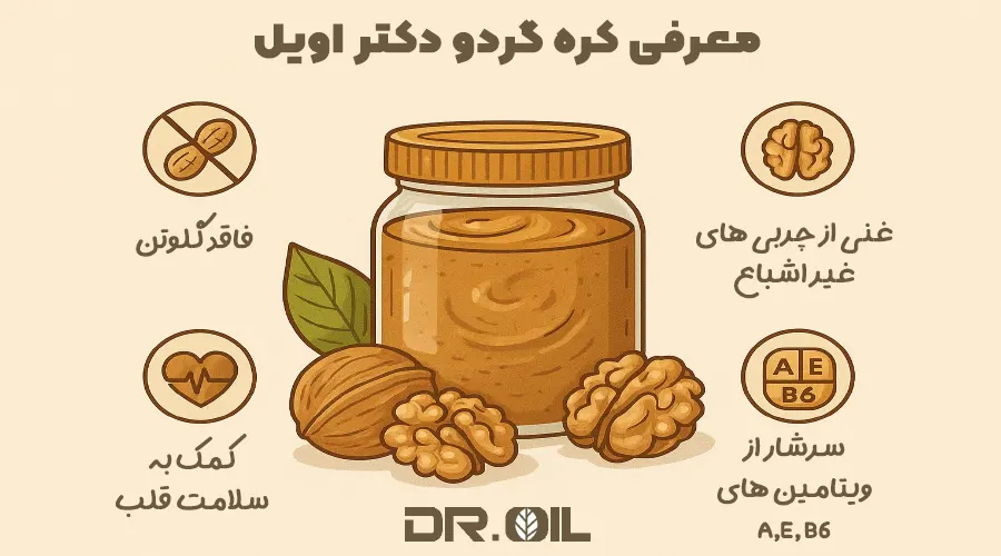 خرید کره گردو با کیفیت و خالص دکتر اویل