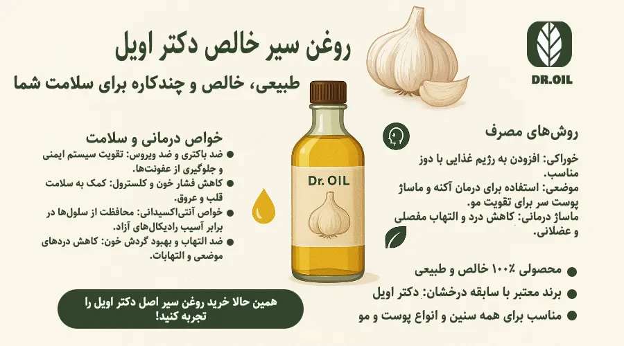 خرید روغن سیر خالص اصل دکتر اویل