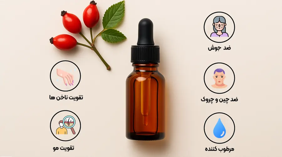 خرید روغن رزهیپ خالص و ارگانیک دکتر اویل
