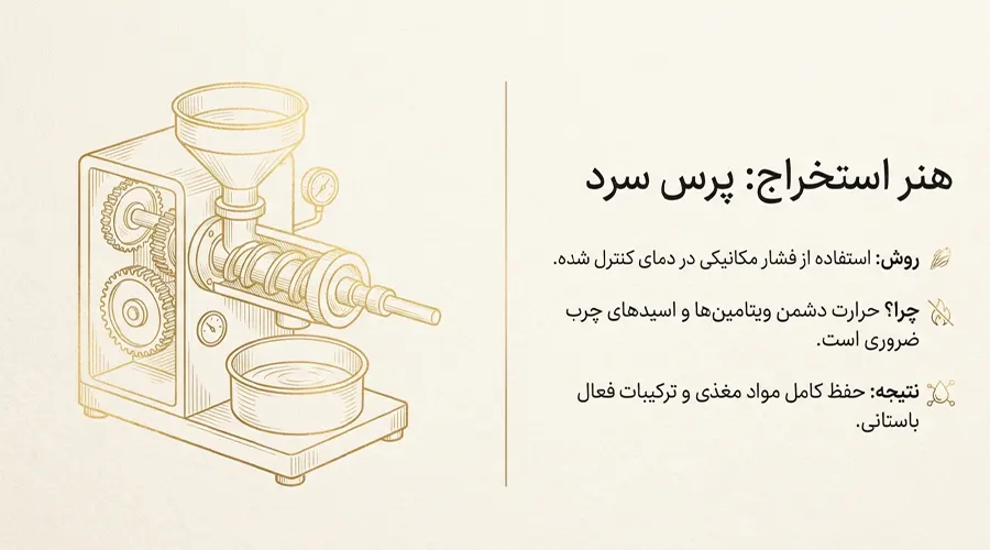 نحوه استخراج روغن بادام تلخ ایرانی