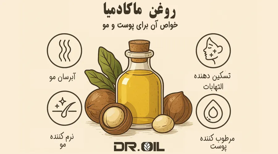 خواص روغن ماکادمیا برای پوست و مو