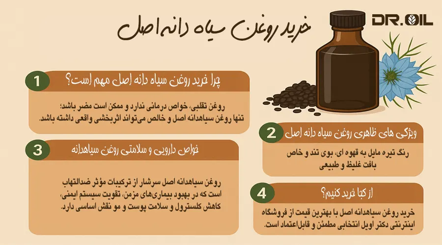 خواص روغن سیاهدانه خالص و طبیعی