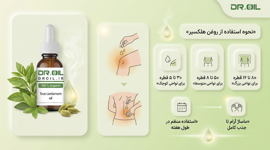 نحوه استفاده از روغن هلکسیر